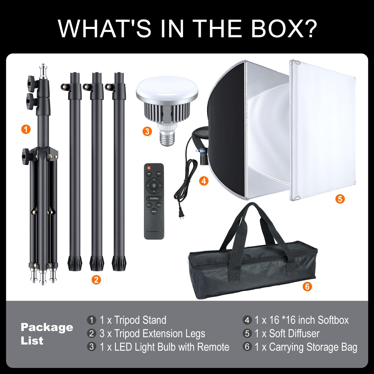 LINCO Lincostore Softbox Photography Lighting Kit with Professional 85W LED Bulbs, Studio Lights for Photography/Video Recording/Live Streaming (16'' x 16'' Professional Softbox Lighting Kit)
