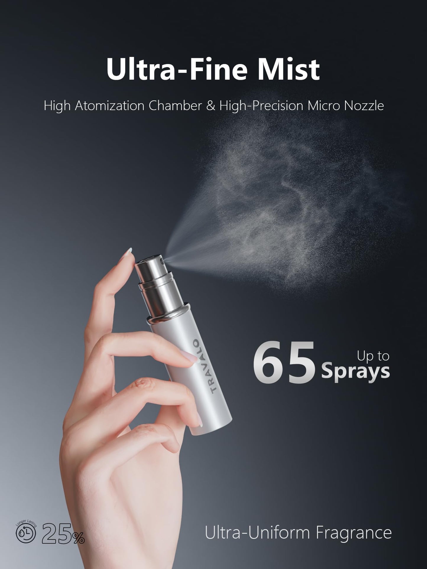 Refillable Perfume Atomizer, Bottom Filling Fragrances Perfume Bottle, Mini Cologne Dispenser, Travel sized, Portable Sprayer for Women Men, Gift (ESSENTI, SILVER)