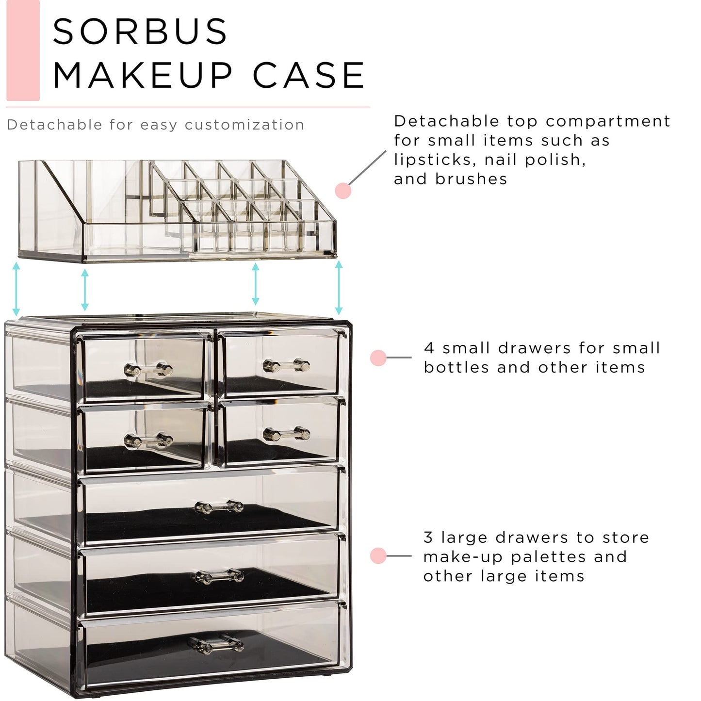 Sorbus Acrylic Makeup Organizer Set, 7-Drawer Vanity & Countertop Cosmetic Storage with Small & Wide Compartments, Black-Tint Makeup Storage for Brushes, Jewelry – Holiday Gift for Women & Teens