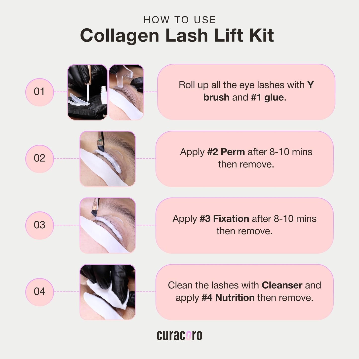 Curacoro Lash Lift Perm Lotion - Professional Eyelash Perm Kit, Semi-Permanent Lash Curling, Nourishing Collagen, Hygiene Safe & Easy to Clean, Professional Use (Step 2)