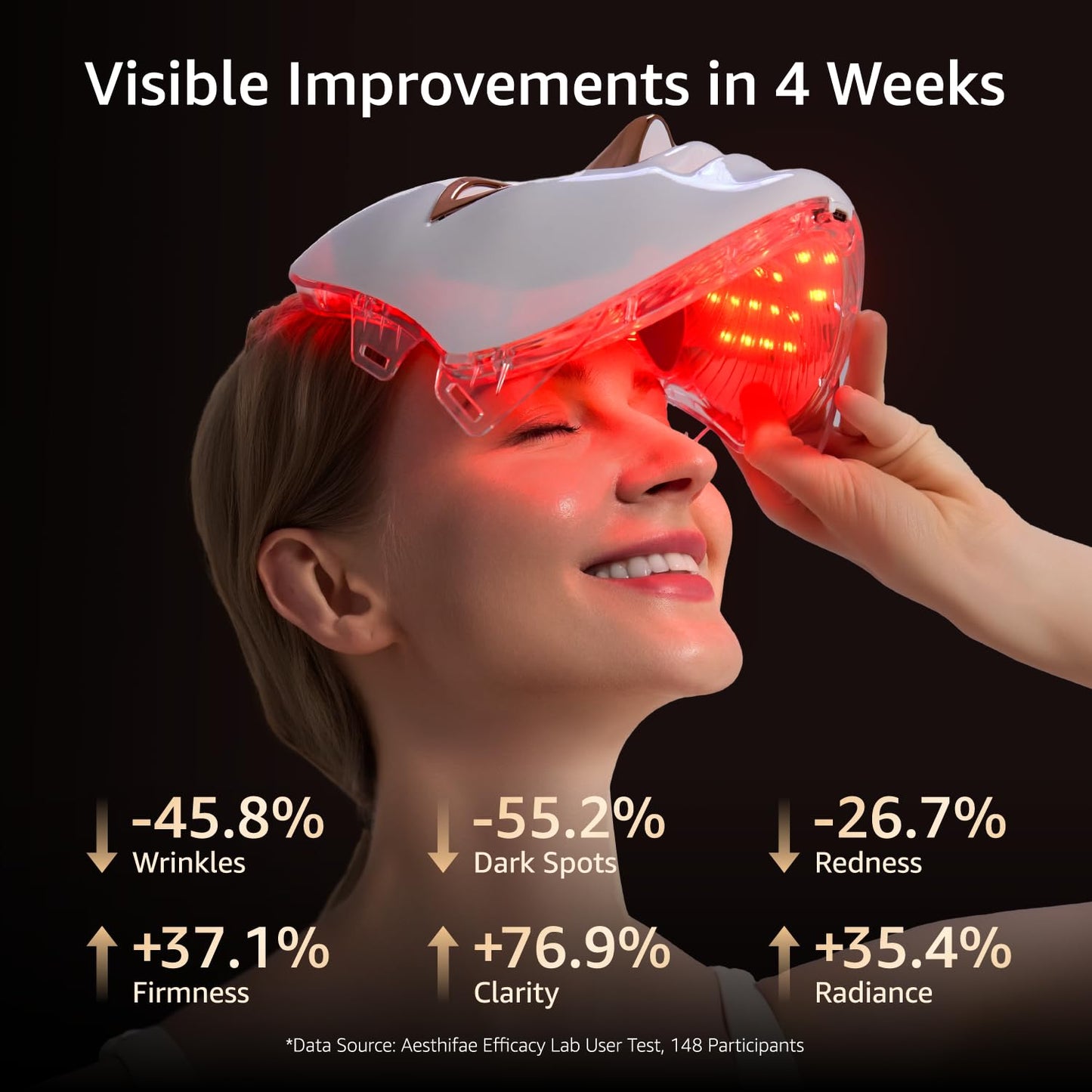 Aesthifae LED Face Mask for Wrinkles, Red Light Therapy for Face, Cordless NIR Red Light Therapy Mask with 7 Light Modes, 426 LEDs Rechargeable for Glowing Skin at Home White