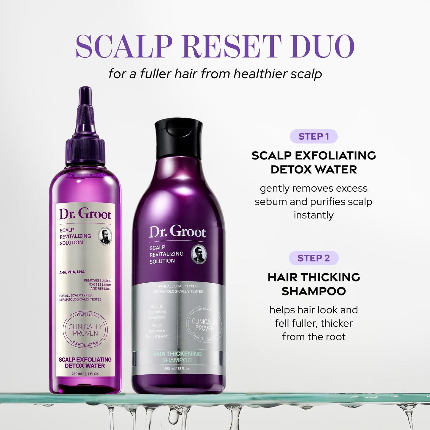 Dr. Groot Scalp Exfoliating Detox Water for Hair Loss, Korean Hair Care, AHA to remove Sebum, Purify Scalp, Menthol Refreshing, Scalp Revitalizing Solution
