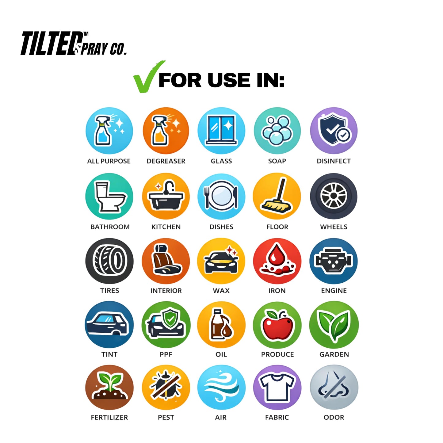 Tilted 360 Spray Bottle Adapter - Universal and Reusable Spray bottle adapter - Turn Any Spray Bottle Into a 360 Sprayer! (6)