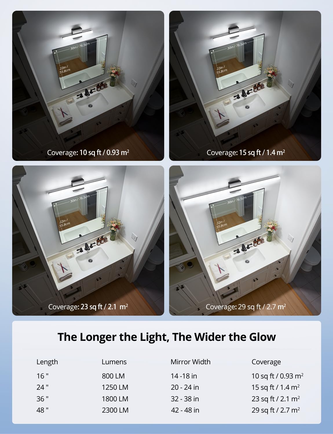 Combuh Black Bathroom Light Fixtures Over Mirror Lighting Gentle, 9W 16 Inch Modern LED Small Vanity Lamp Bar IP44 Slim Linear Bath Wall Sconces for Restroom Indoor Cool White 6000K