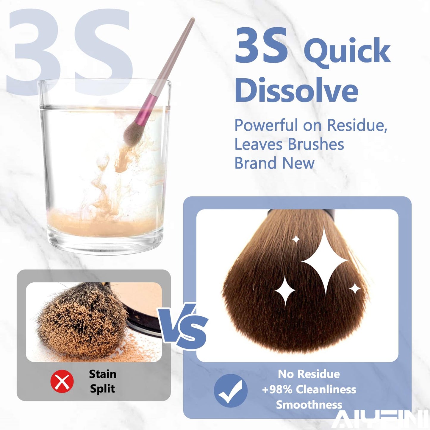 Alyfini Makeup Brush Cleaner Machine + Cleanser Solution Combo, Powerful for Tough Residue on Make Up Brushes/Sponges/Puffs
