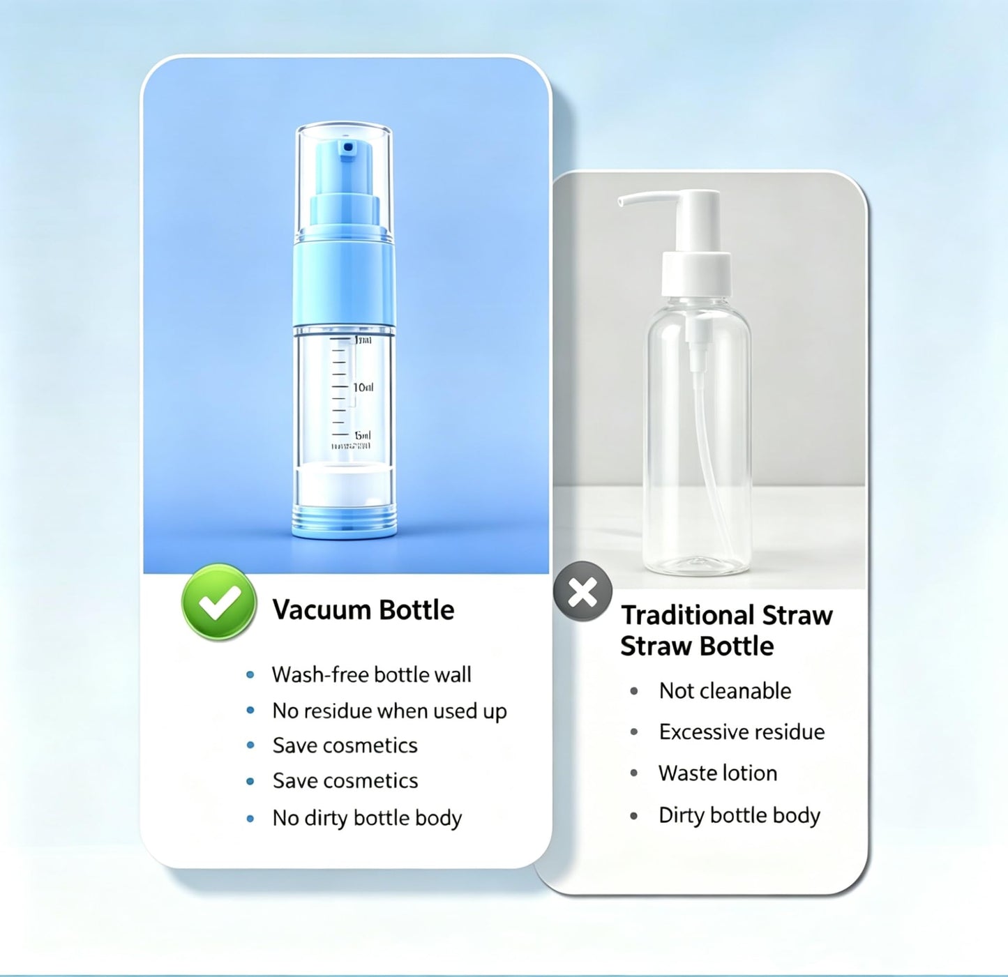 XQNCBY 0.7oz/20ml Travel Airless Pump Bottles, 5 Pack Refillable Vacuum Cosmetic Containers with Clear Organizer Case & Labels, Small Lotion Dispenser Bottles for Skincare, Toiletries & Cosmetics