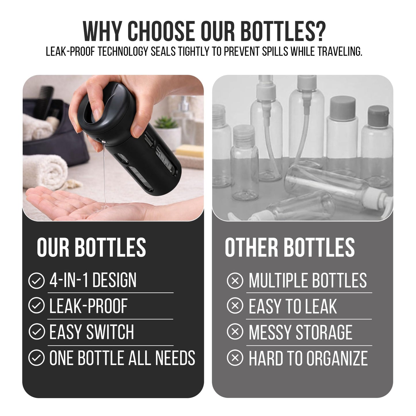 Travigo 4-in-1 Travel Dispenser Bottle, TSA Approved, Leak Proof, Four Reusable 1.4 oz. (40 mL) Toiletry Containers for Shampoo, Conditioner, Soap, Lotion, Skincare (Black)