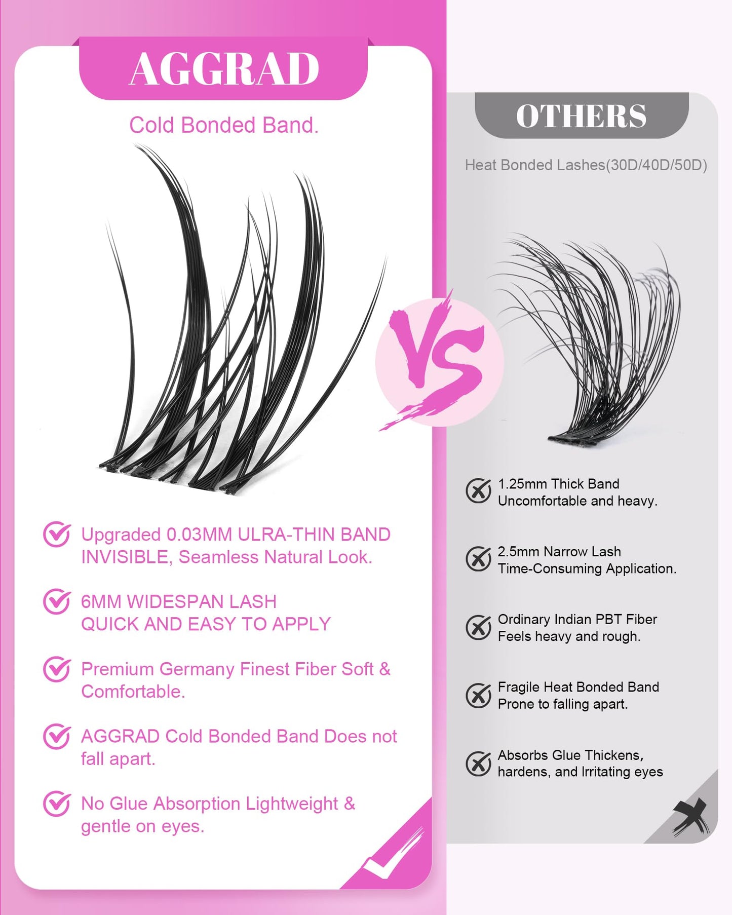 Aphrodite Lash Clusters Wispy Natural 8-18mm Eyelash Clusters Extension Kit - WideSpan DIY False Lash Extensions Spiky Lashes Individual Lashes with Ultra-Thin Invisible Wide Lash Band