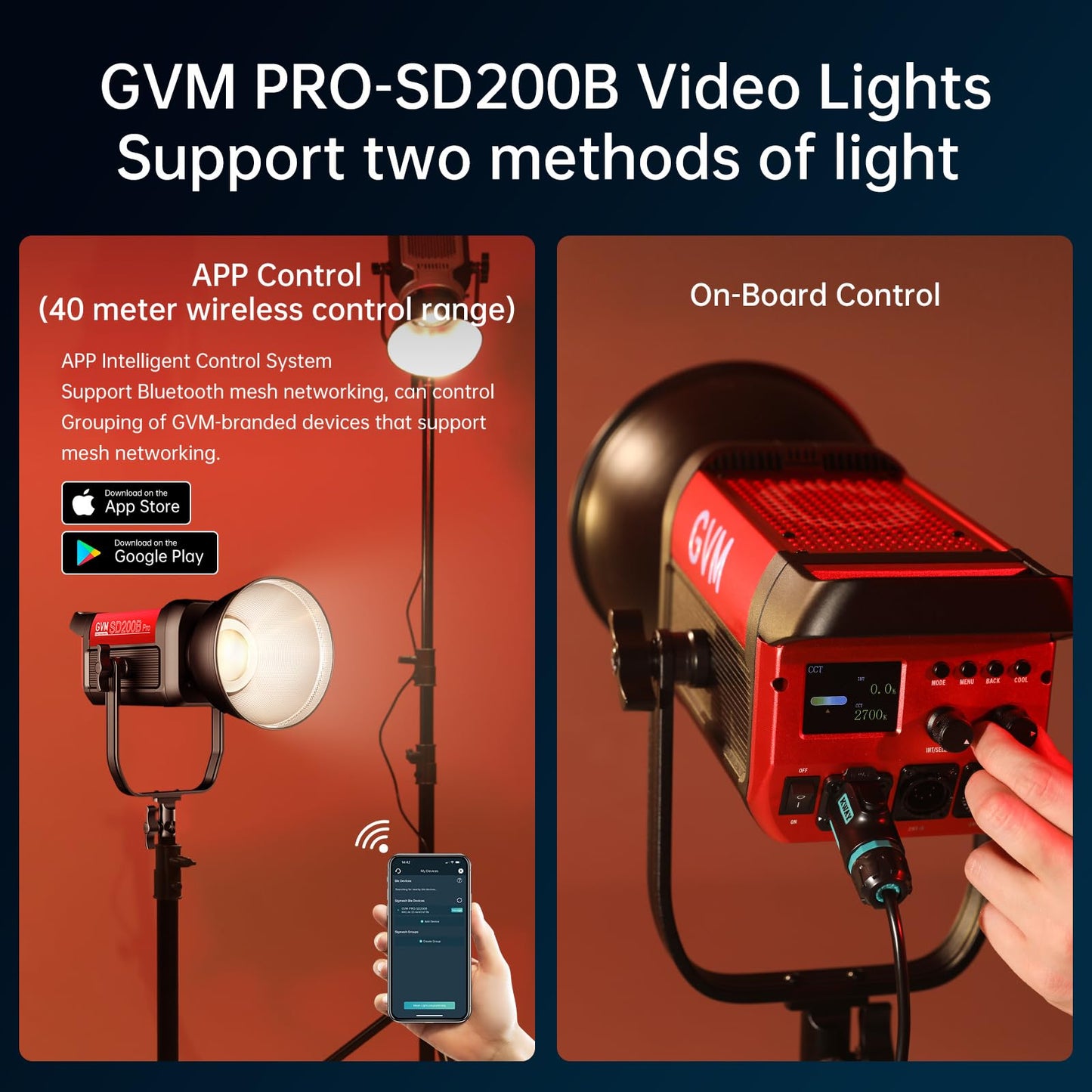 GVM LED Video Light Studio with Softbox, 200w Photography Lighting Kit with Bluetooth Mesh Network/DMX Control,45400lux/1m Continuous Lighting Kit for Film Recording,12 Lighting Effects