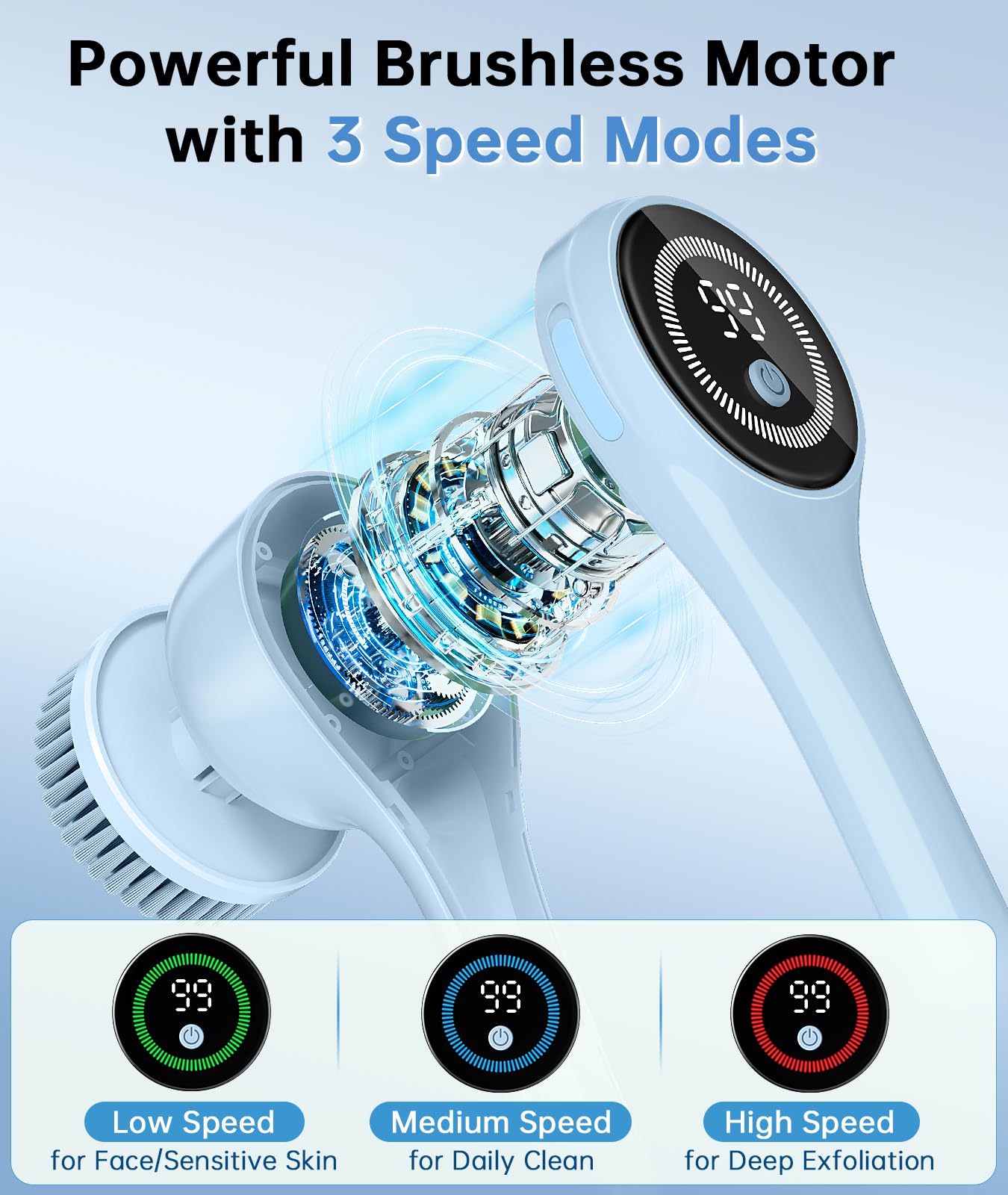 Electric Body Brush Back Scrubber for Shower, Waterproof Rechargeable Auto Bath Brush with Long Handle, 5 Replaceable Heads & 3 Speeds, Deep Cleansing Exfoliating Massage Spin Scrubber for Men & Women