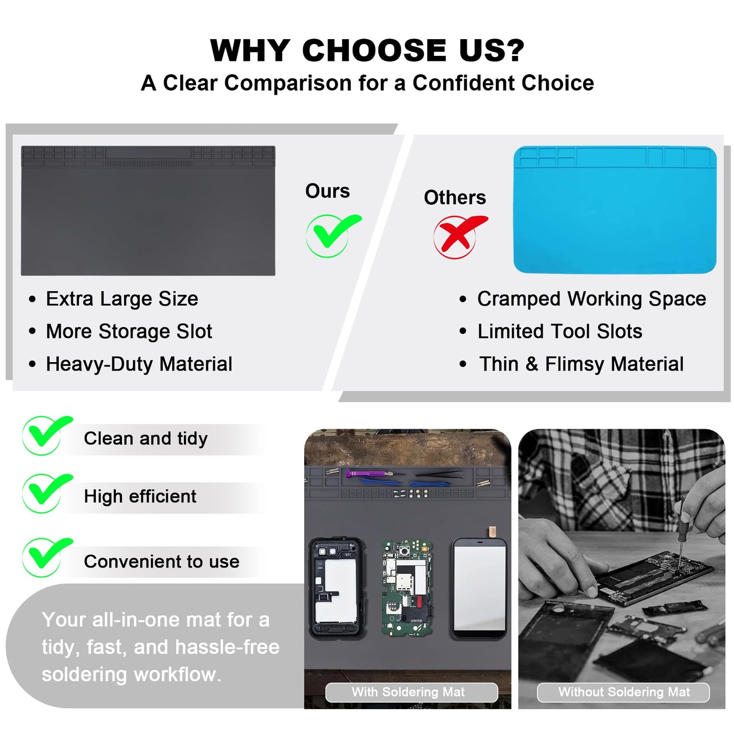 Extra Large Soldering Mat, 32.3’’x16.6’’ Large Silicone Solder Mat, 932℉ Heat Resistant Mat, Large Repair Workbench Pad for Board Circuit, Phone Watch Laptop Repair, Engineering Projects (Dark Grey)