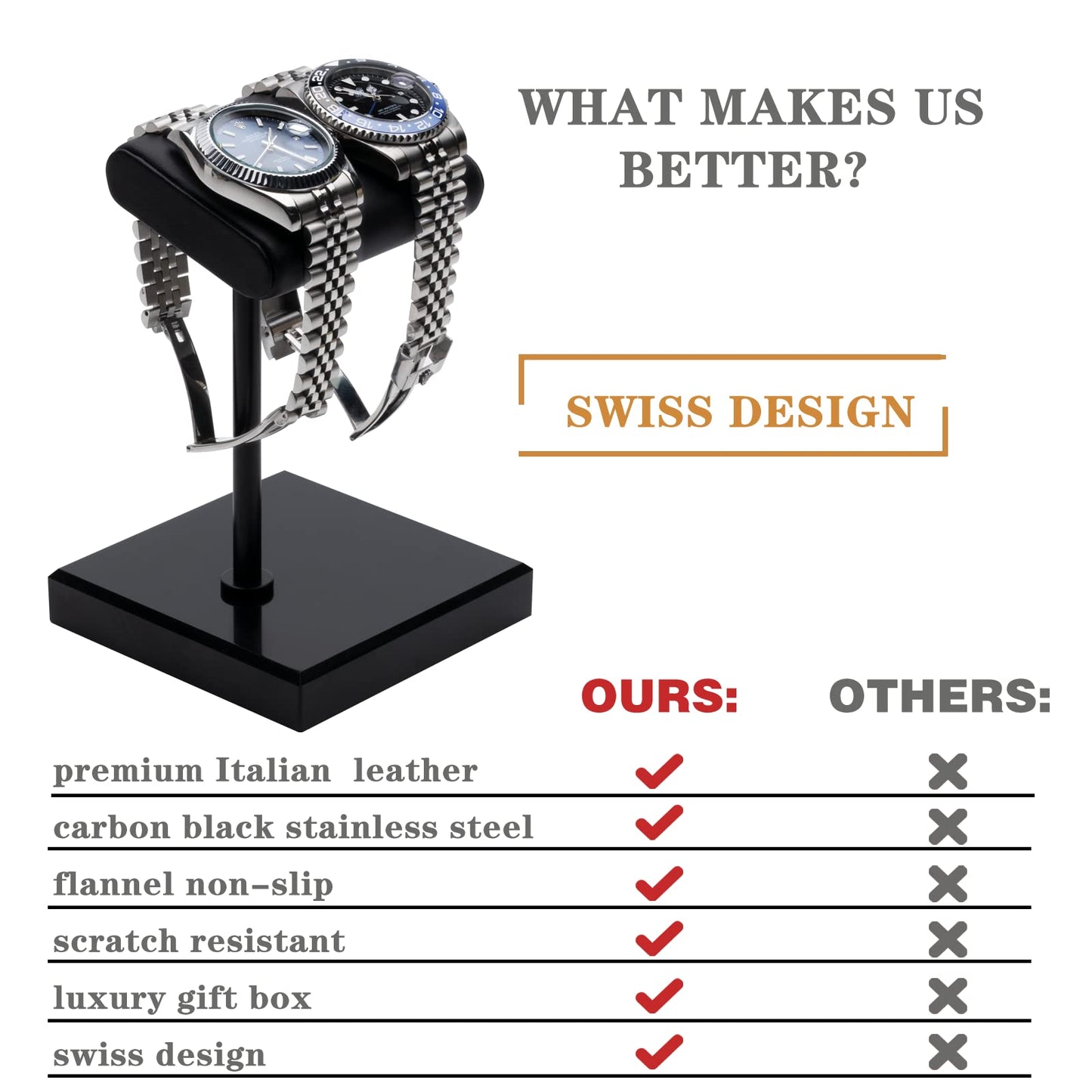Ticacos Watch Stand | Watch Display Stand |Premium Leather Natural Marble Base | Watch Display Fits All Watches | watch stand | Watch Holder Organizer for Men