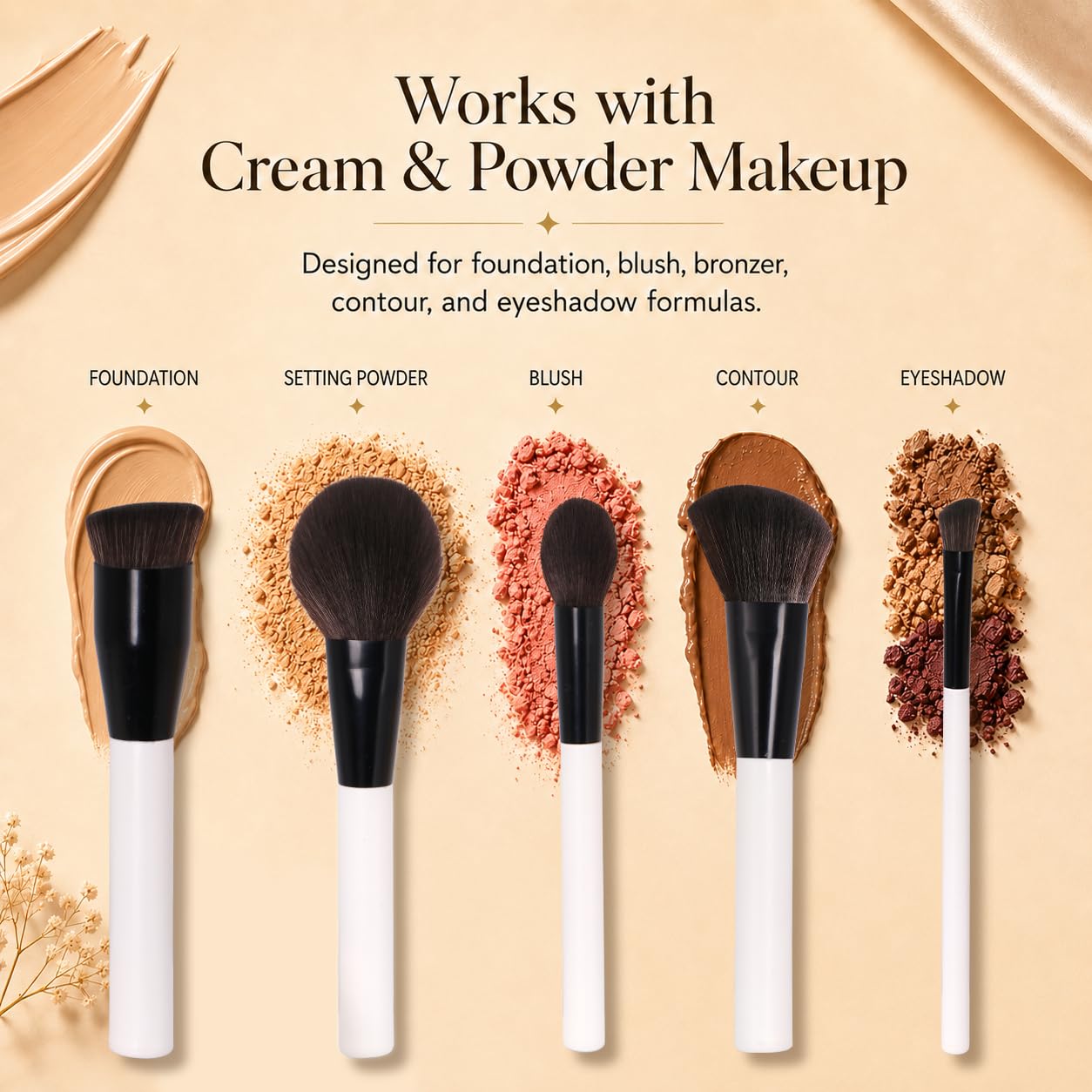 Makeup Brush Set 13 Pcs Professional & Beginner Friendly, Soft Synthetic Bristles for Face, Foundation, Powder, Eyeshadow & Blending, Easy to Clean Travel Set with Bag, Gift for Makeup Lovers