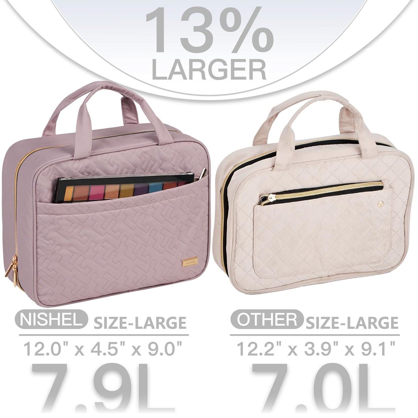 NISHEL Travel Toiletry Bag for women, Portable Hanging Organizer for Full-Sized Shampoo, Conditioner, Brushes Set, Makeup Accessories, Large Size, Peach Pink