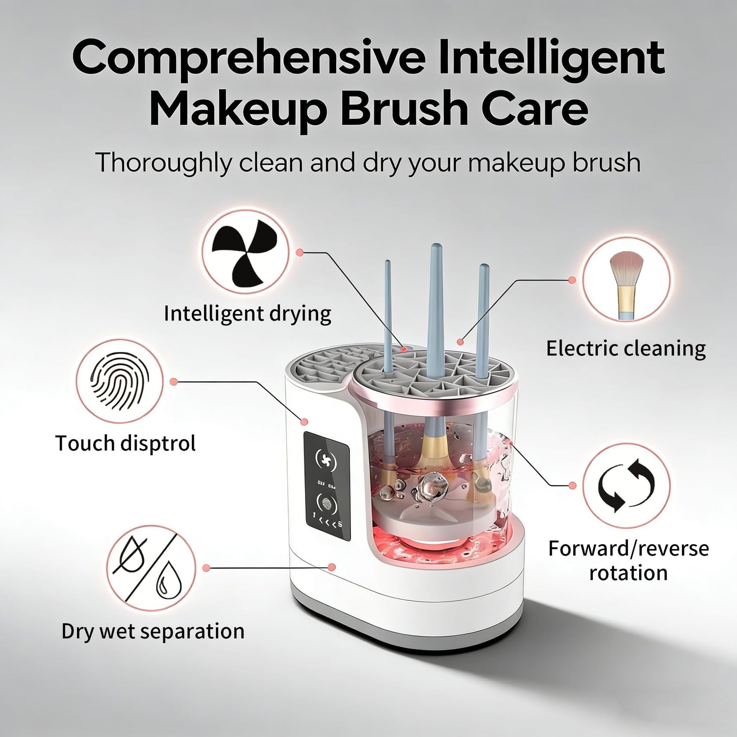 Electric Makeup Brush Cleaner Machine With Makeup Brush Dryer-Holder-Portable Automatic USB Cosmetic Brushes Cleaner Tool for All Size Beauty Makeup Brush Set,Eyeshadow, Blush Brush (White-A)