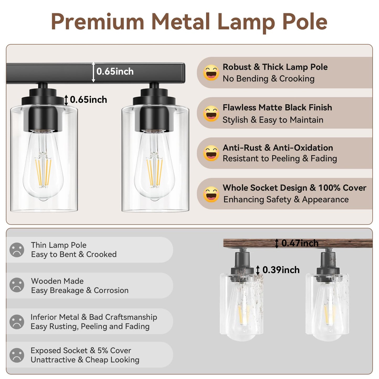 5-Light Matte Black Bathroom Light Fixtures, 31" Modern Vanity Lighting Fixture for Bathroom, Bathroom Vanity Lights Over Mirror with Clear Glass Shades, Wall Lamp for Mirror Living Room Bedroom Porch