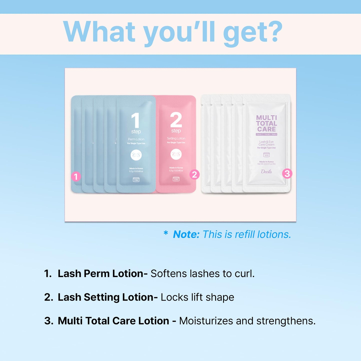 CLIONE PRIME Korean Lash Lift Lotion - Eyebrow Lamination Eyelash Perm Home & Professional Use Eyelash Lift Lash Perm Brow Lamination