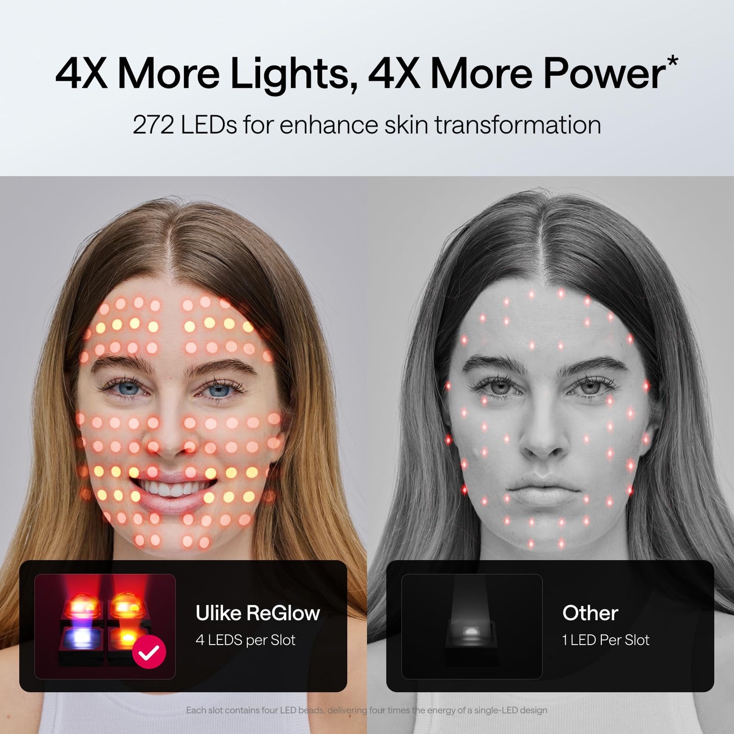 Ulike ReGlow LED Face Mask, Red Light Therapy for Face, Red, Blue, Yellow & Infrared Light Therapy for Acne & Anti-Ageing, Cordless, Remote Control, Eye Protection, Home Skincare Device for Women Wife