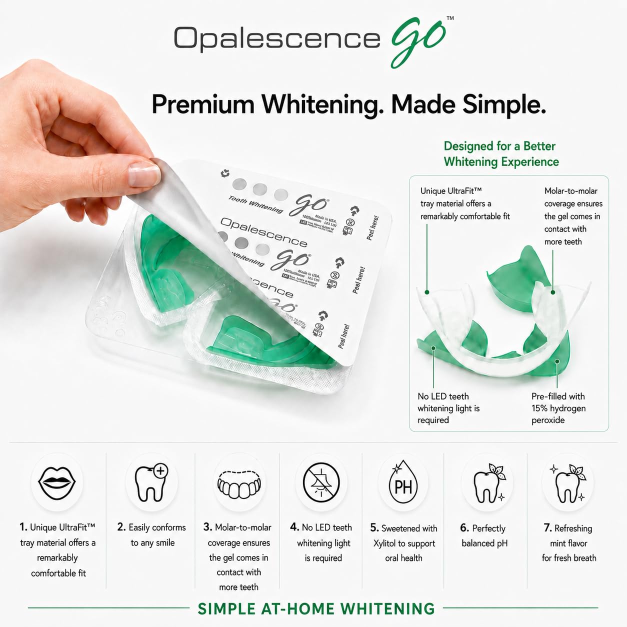Opalescence GO 15 Whitening Bundle - (7 Treatments) Hydrogen Peroxide Prefilled Teeth Whitening Trays and Travel Sensitive Whitening Toothpaste 1 Oz - Mint Flavor- Includes a Toothbrush - 6288-1T