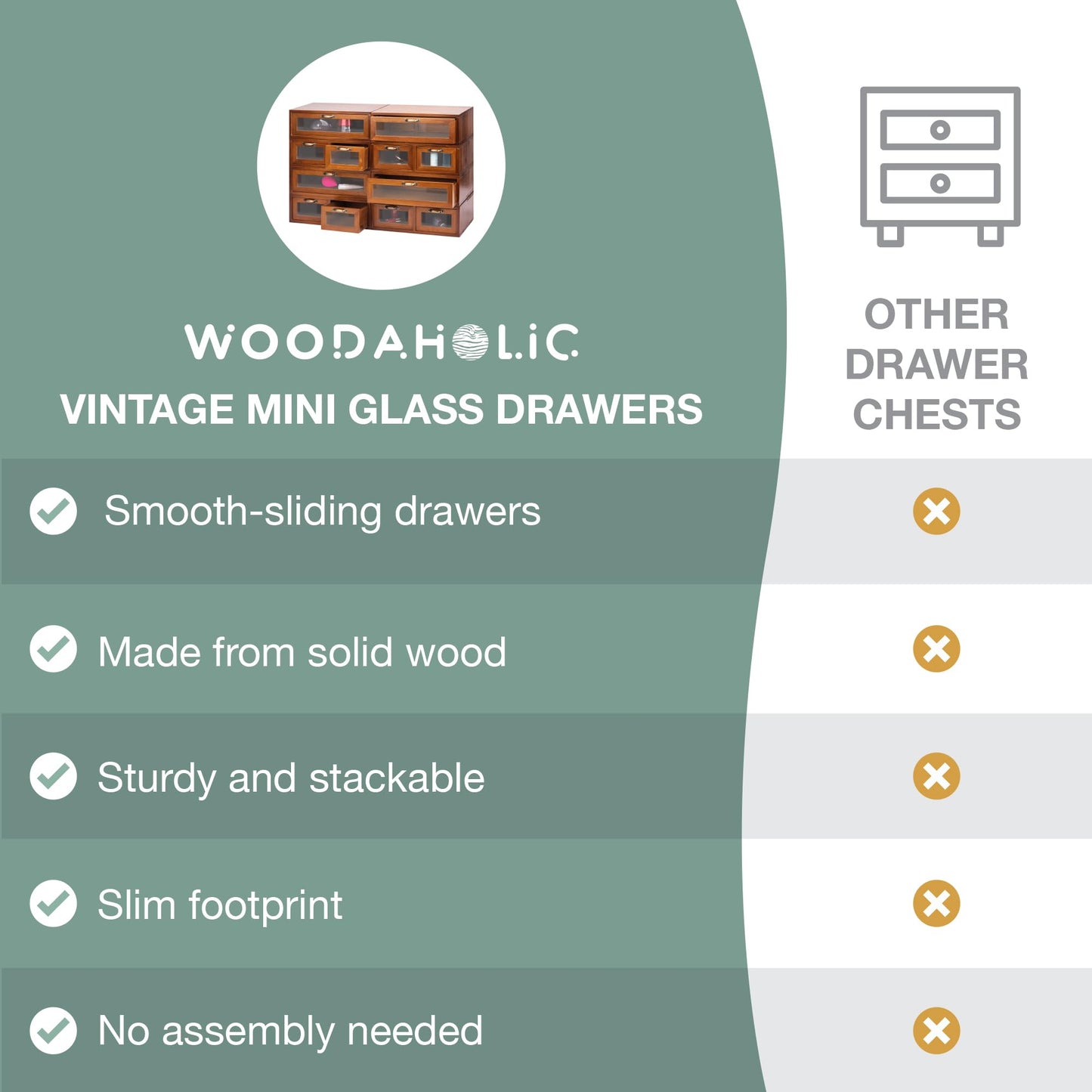 Modular Stackable Fully Assembled Set of 4 Storage Drawers - 12 Drawer See-Through Display Cabinets - 4-Level Desktop Organizer - Wood Box w/Metal Handle Collectible Card Bedazzling Decluttering
