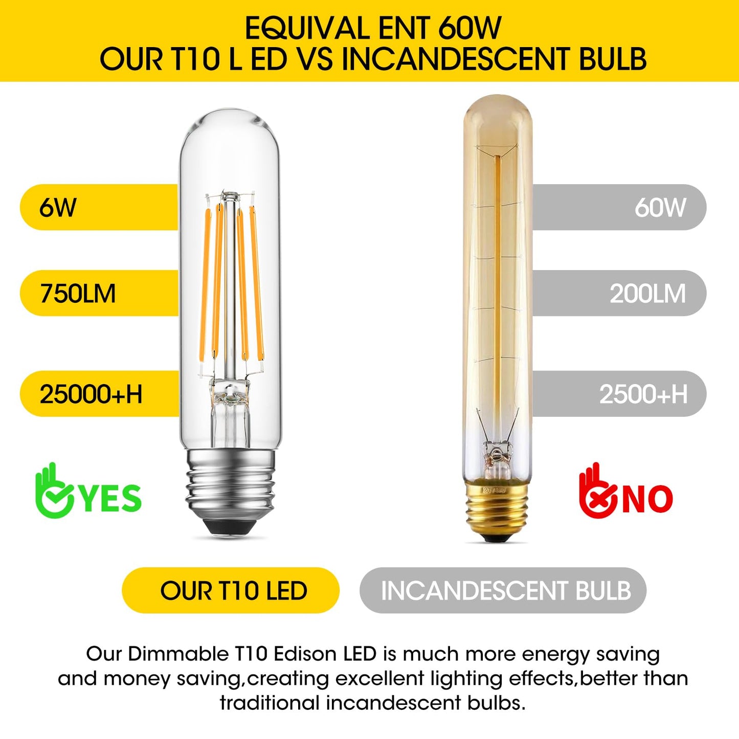 Gozelux Dimmable E26 LED Bulb 6W Equal 60 Watt Warm White 2700K E26 Edison AC120V 750LM Tubular T9 T10 LED Light Bulb for Rustic Pendant, Chandeliers, Wall Sconces, Pack of 8