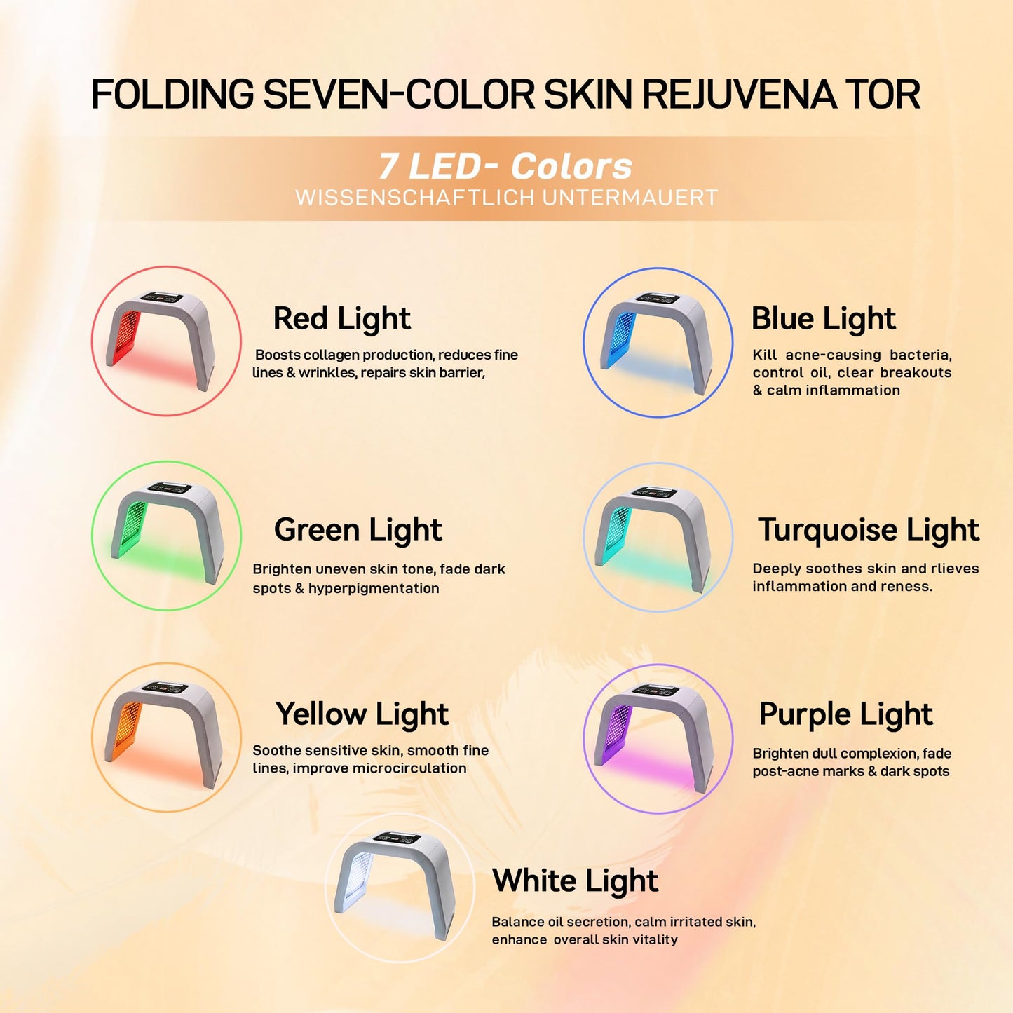BEICNWOD Light Mask - 7 Color Photon Facial Device for Skin Care, Red & Blue Light for Face, Neck & Body, Rechargeable Home Use