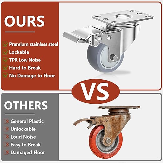 2 Inch Heavy Duty Stainless Steel Caster Wheels with Brake, 304 Swivel Casters Set of 4, 1000 lbs Load, Quiet Non-Marking TPR Wheels for Furniture, Kitchen, Labs, Industrial, Hardware Included