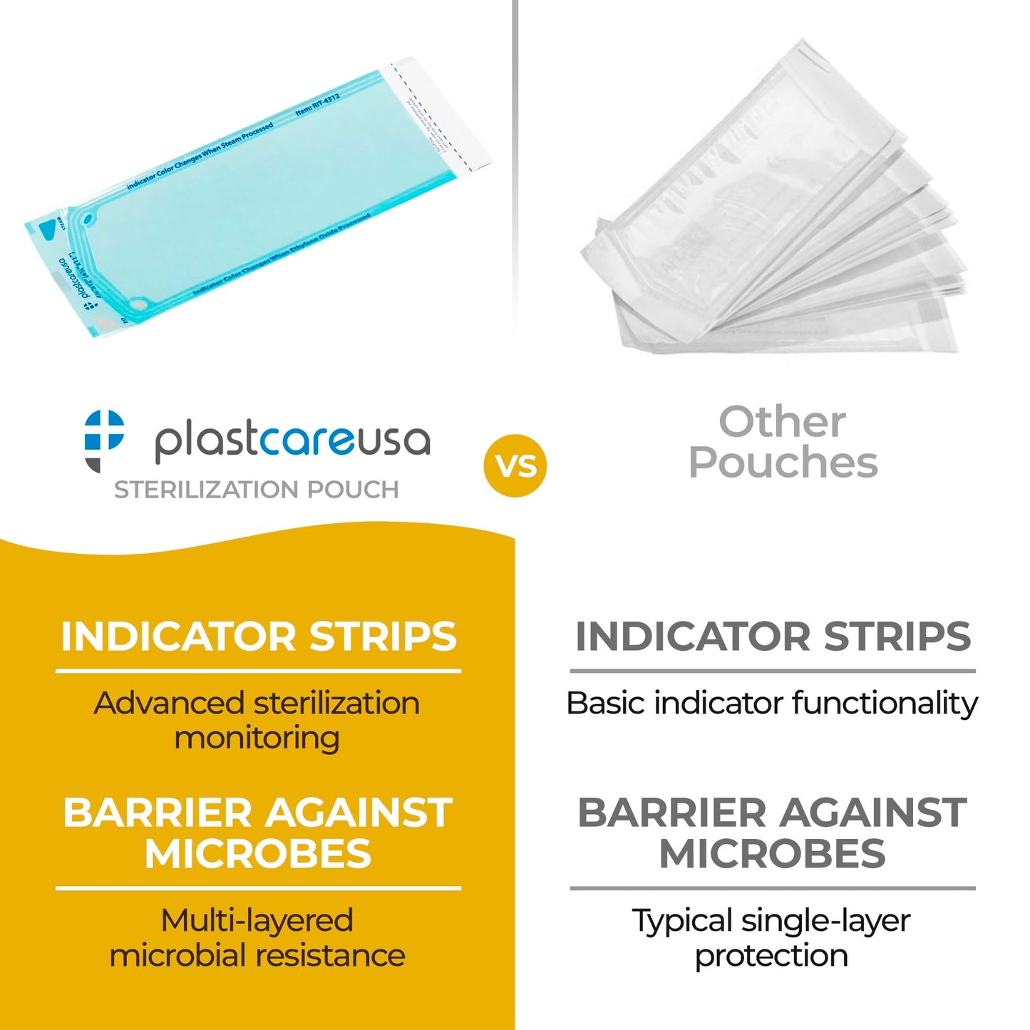 200 3.5 X 5.25 Self Sealing Sterilization Pouches - Autoclave Sterilizer Bags Pouch for Sterilizing Dental Medical Instruments & Cleaning Tools - Latex-Free, Color Changing Indicator by PlastCare USA