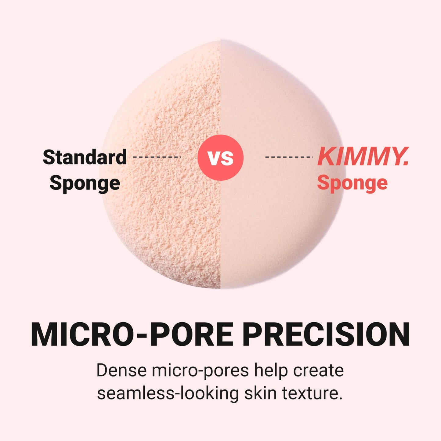 KIMMY Makeup Sponge Blender 2PCS Set with Case – Glass Skin Foundation Sponge, 0.0001mm Non-Absorbent Rubycell for Liquid & Cream Foundation, Reusable K-Beauty Makeup Applicator