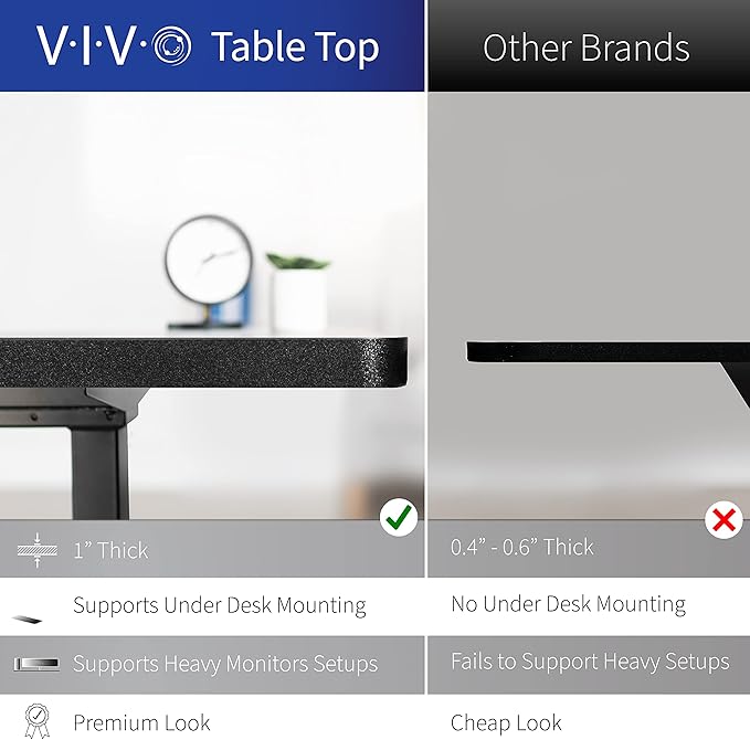 VIVO Electric 71 x 30 in Dual Motor Sit Stand Desk, Memory Height Adjustment, 2B Series, Dark Gray Top Black Frame, DESK-KIT-2B7G