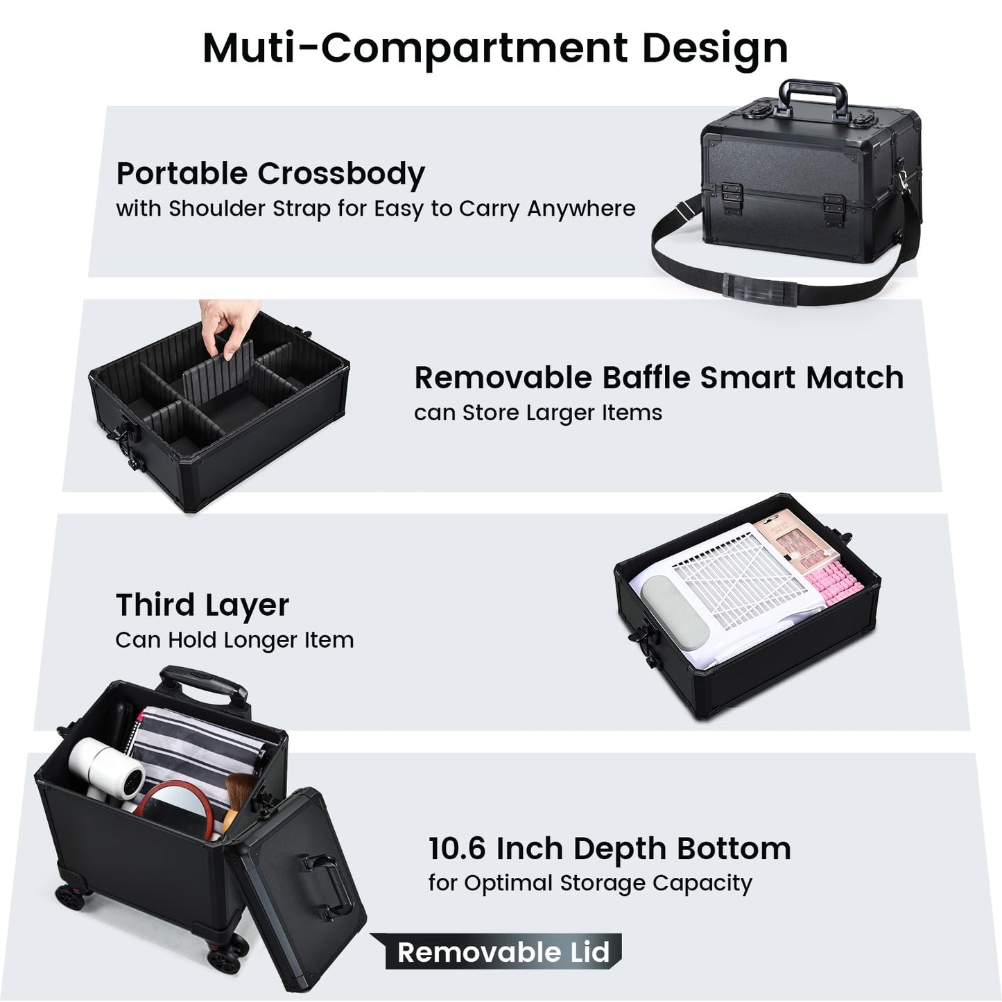 Rolling Makeup Case Makeup Train Case with Lid 5 in 1 Cosmetology Case on Wheels Cosmetic Trolley Organizer Large Makeup Organizers Case Profesional Cosmetic Case for Salon Barber Nail Beauty, Black