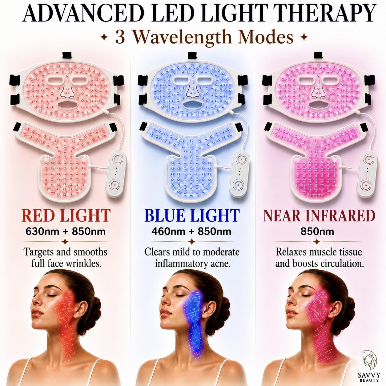 Red Light Therapy Mask for Face and Neck, Red Blue Infrared Mixed Light Modes - MN1 Phototherapy Device for Full Face Wrinkles, Mild to Moderate Acne, Topical Heating and Local Blood Circulation