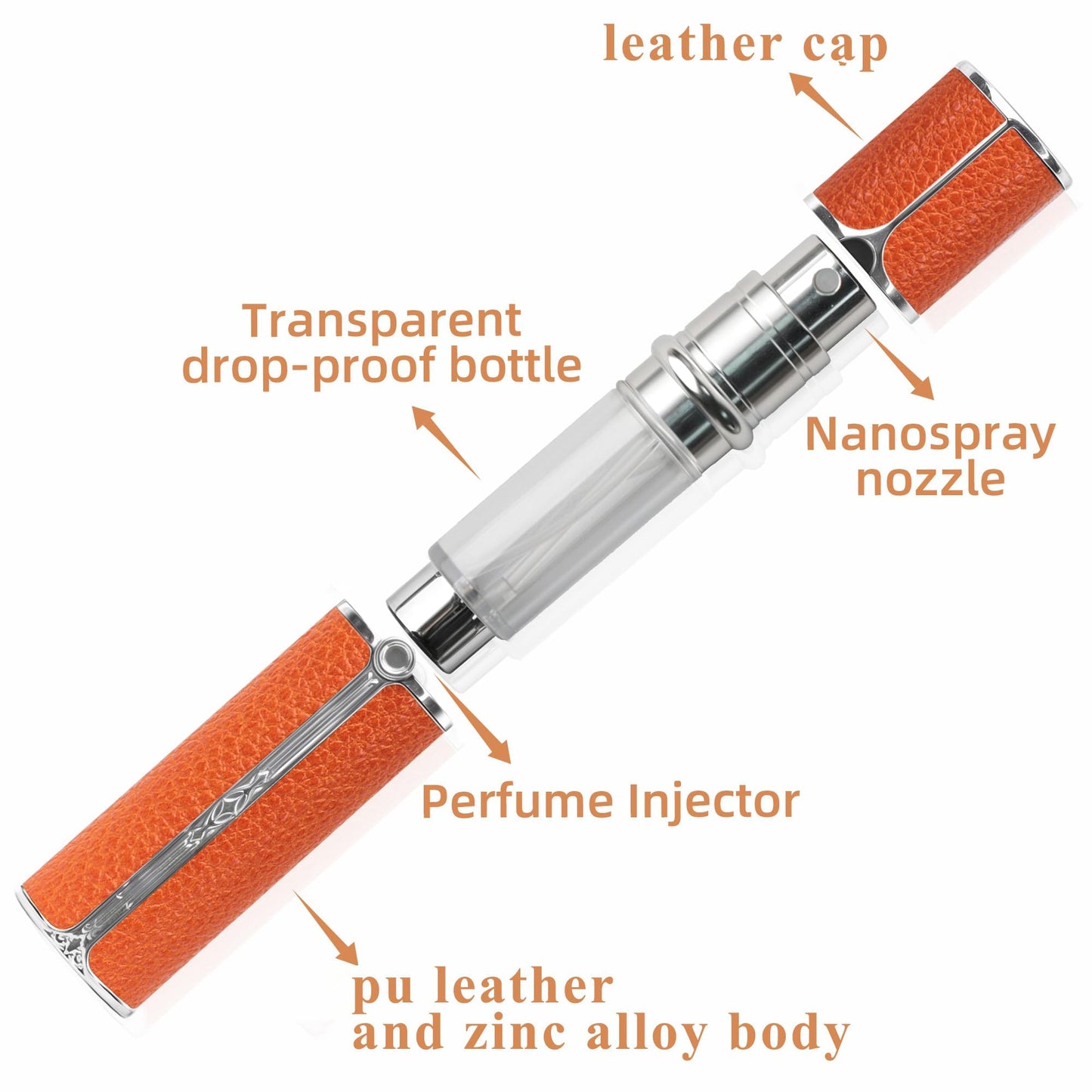 muilsae AF01DB Leather Perfume atomiser, 5ml Bottom Fill Travel Perfume Bottle, Refillable Perfume Dispenser for Women & Men (Deep Blue 5ml)