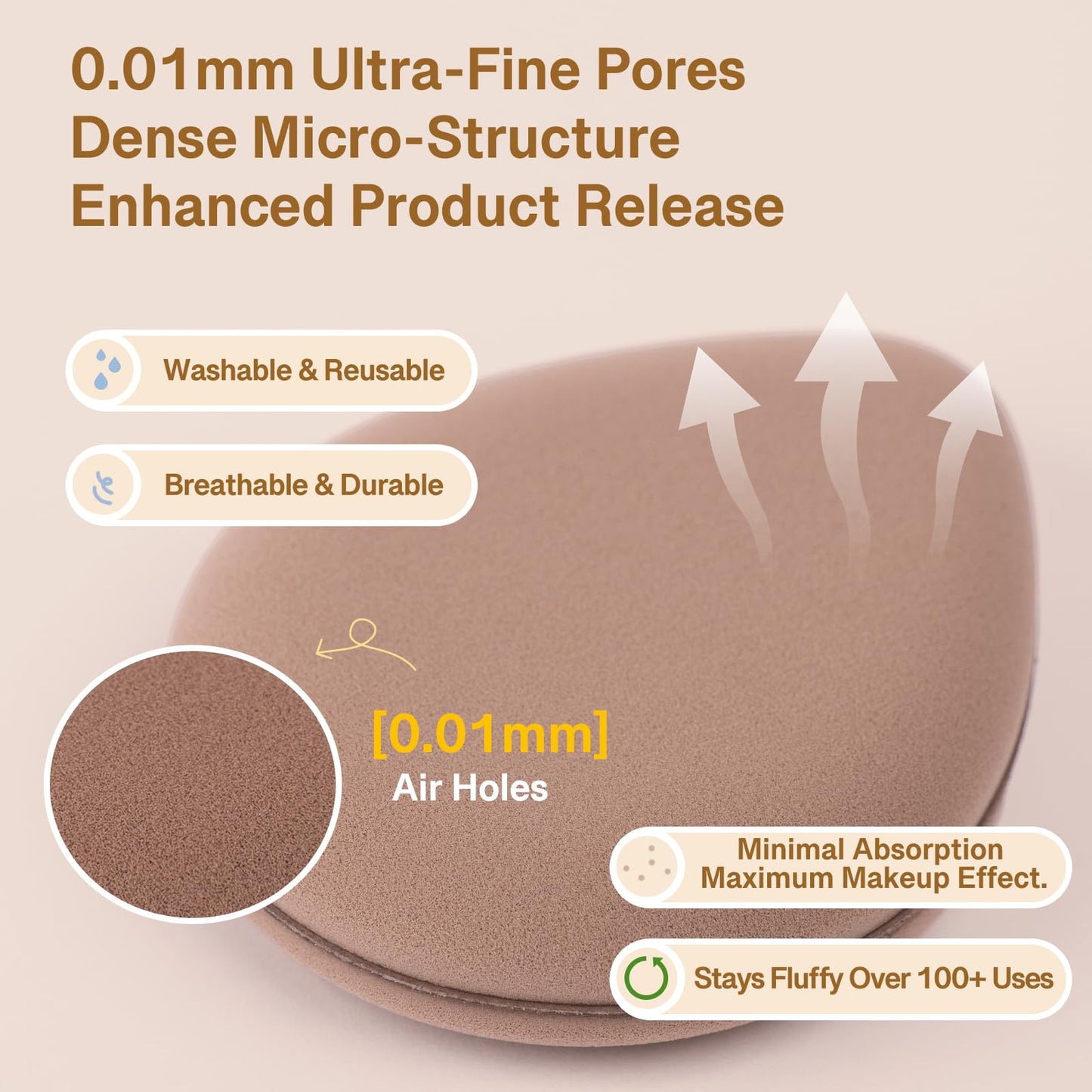 Momo's Workshop Makeup Puff Large 2Pcs for Liquid Cream Foundation & Concealer