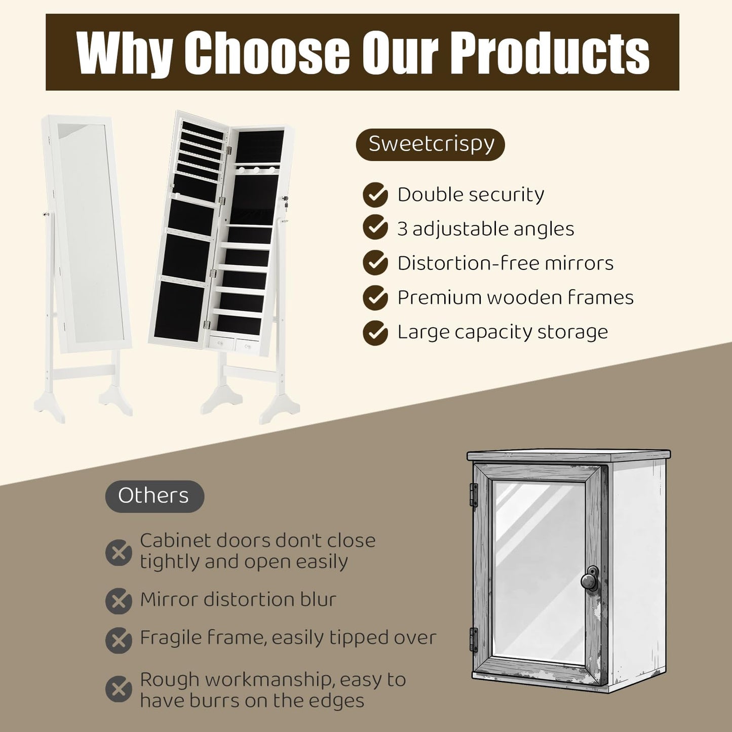 Sweetcrispy Freestanding Jewelry Armoire Cabinet, Lockable Standing Jewelry Organizer and Storage, Full Length Makeup Mirror, 3 Adjustable Angles (13°/23°/30°), 3 Angles, White