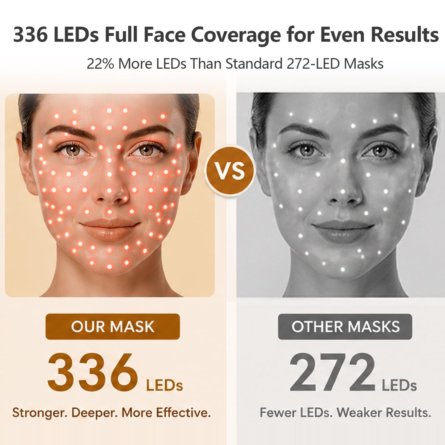 Red Light Therapy for Face,4 Modes LED Face Mask Light Therapy Wireless with 850NM Infrared,336 LED Chipset,Rechargeable Red Light Mask at Home(White)