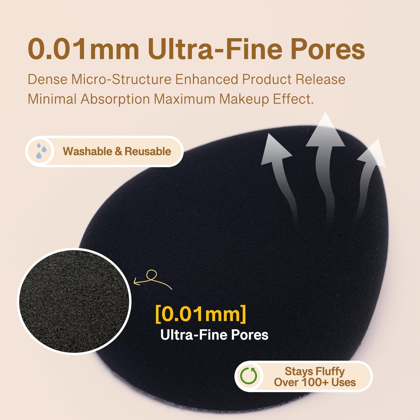 Momo's Workshop Black Denim Makeup Sponges,Blender Sponges for Foundation & Concealer, Non-Absorbent Rubycell, Large Beauty Sponge,Makeup on Details Targeted, Travel Friendly & Reusable,2pcs