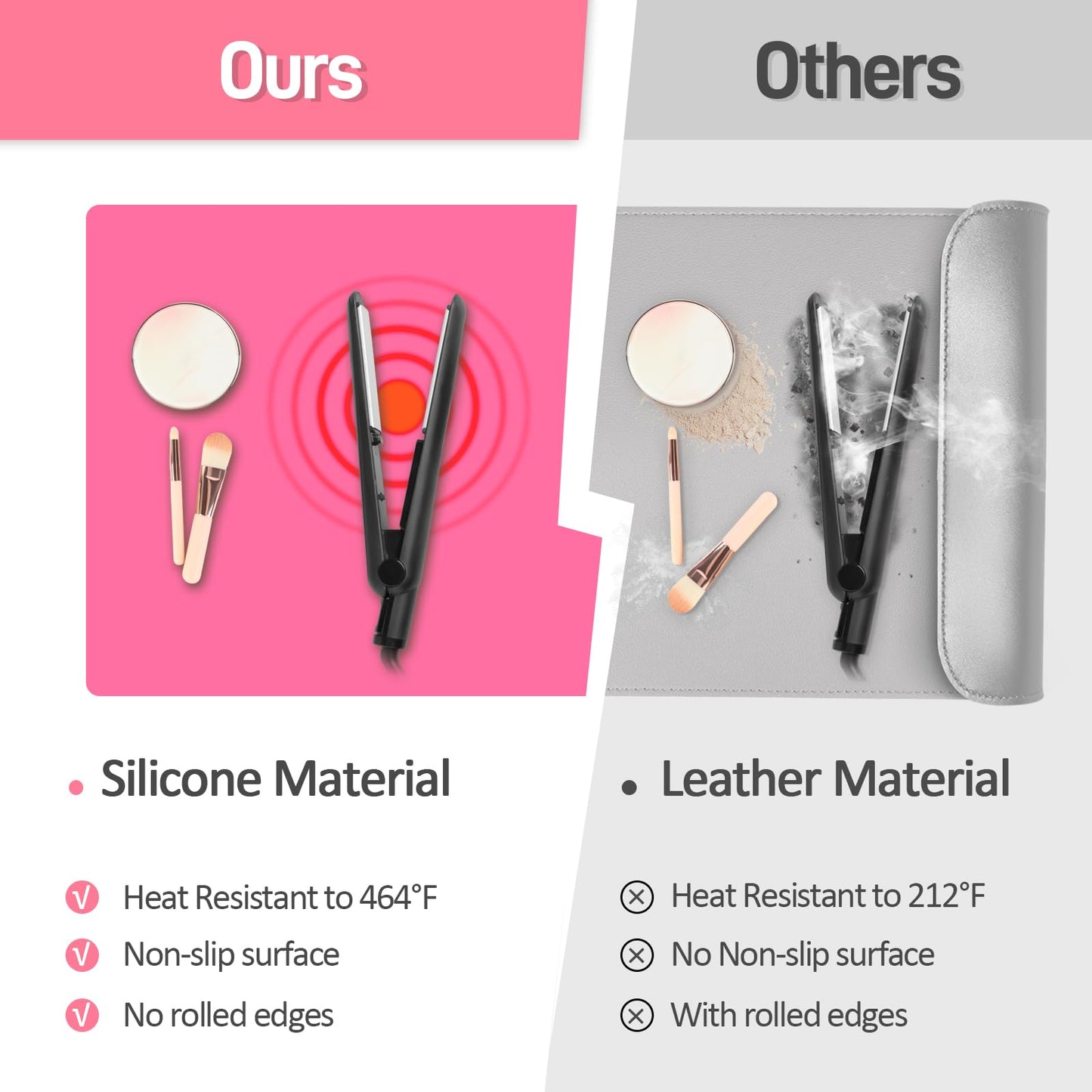 Silicone Makeup Mat for Vanity, 21.7" x 11.8" Heat Resistant Vanity Mat, Easy to Clean & Waterproof, Portable Makeup Accessories for Use While Traveling (Hot Pink)