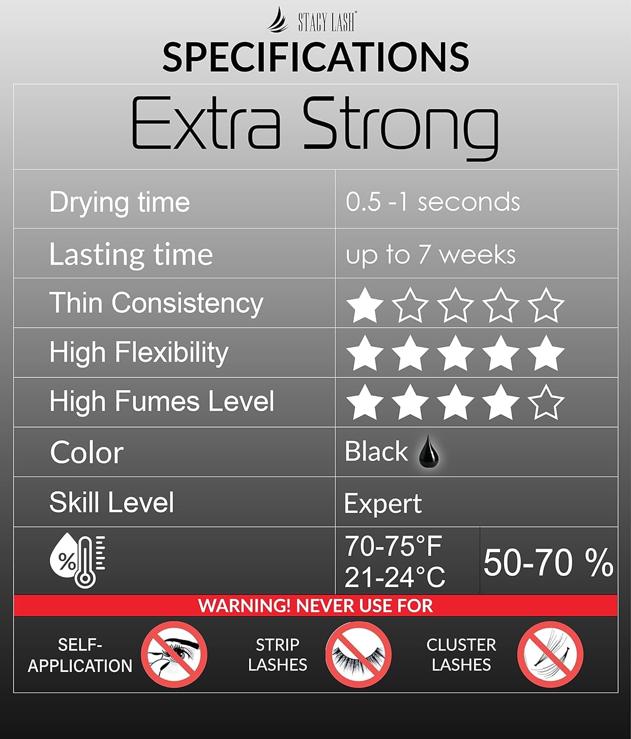 STACY LASH Extra Strong Lash Extension Glue (0.17fl.oz / 5ml) / 0.5-1 Sec Dry/Retention – 8 Weeks/Black Adhesive/Professional Supplies for Eye Lash Extensions