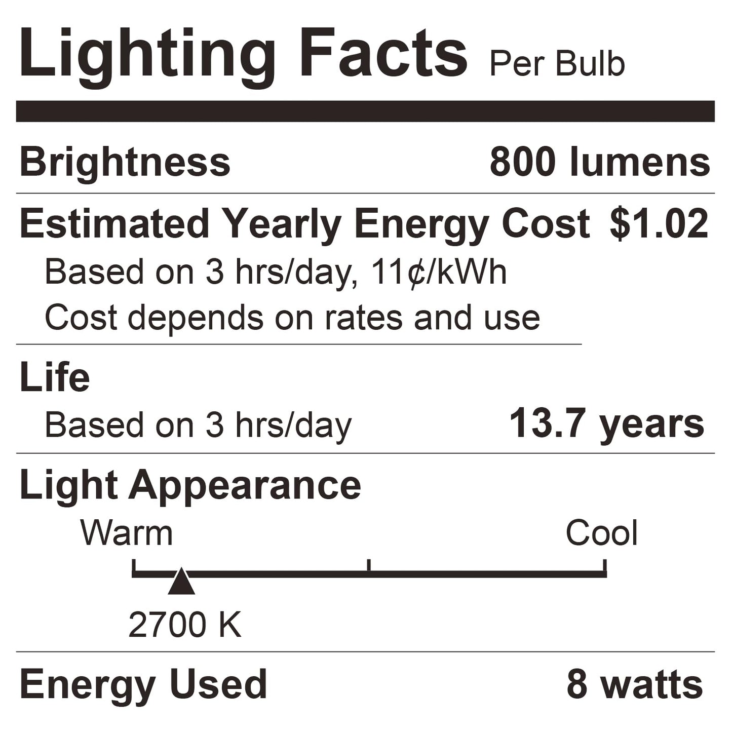 DEGNJU 24 Pack LED Light Bulbs Soft White 2700K, 60 Watt Equivalent LED Bulbs, A19 Standard Bulbs, 800 LM, 15000 Hours, E26 Base, Non-Dimmable, 8W White LED Bulbs for Bedroom Living Room