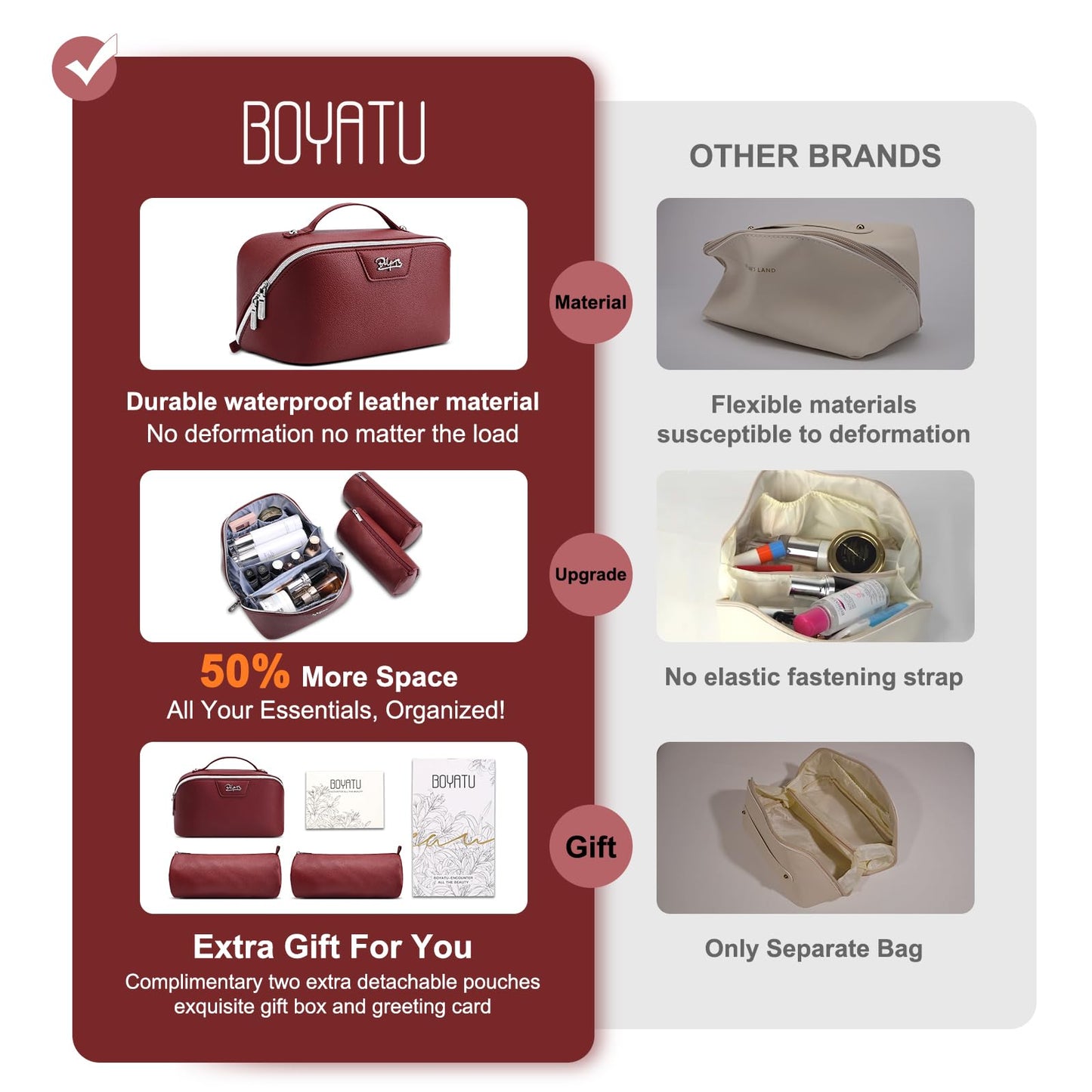 BOYATU Travel Makeup Bag Cosmetic Bags for Women: Large Capacity 3 Pcs Set Make up Bag with Compartments - Waterproof Vegan Leather Toiletry Organizer Bags with Handle (L29Red)
