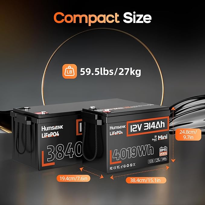 HumsiENK 12V 300Ah (314Ah) LiFePO4 Lithium Battery Mini Size, Bluetooth 200A BMS, 15000+ Deep Cycles, Low-Temp Protection – for RV, Marine, Solar, Off-Grid, Home Backup (Compact & Lightweight)