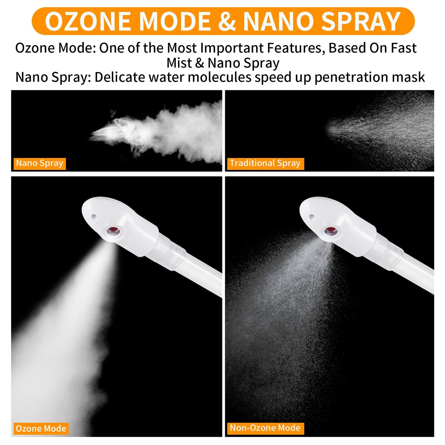 HeavenBird Ozone Facial Steamer, Portable Nano Ionic Face Steamer with LCD Screen, Extendable 360° Rotating Arm, Rotatable Nozzle, Hot Mist Function for Personal Care at Home or Salon