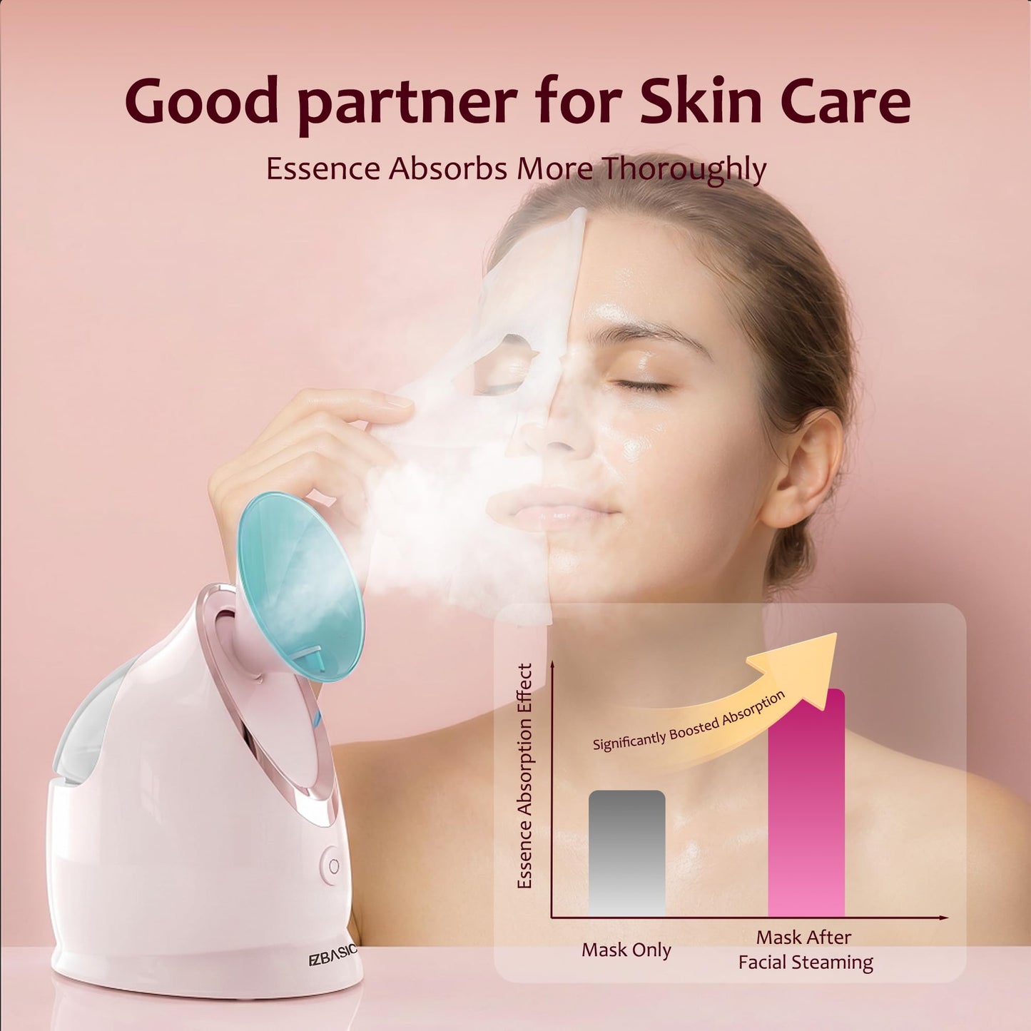 EZBASICS Facial Steamer - Professional Nano Ionic Face Steamer for Facial Deep Cleaning, Warm Mist Humidifier for Home Spa, Unclogs Pores Sinus, Bonus 5 Piece Stainless Steel Skin Kit (Blue)