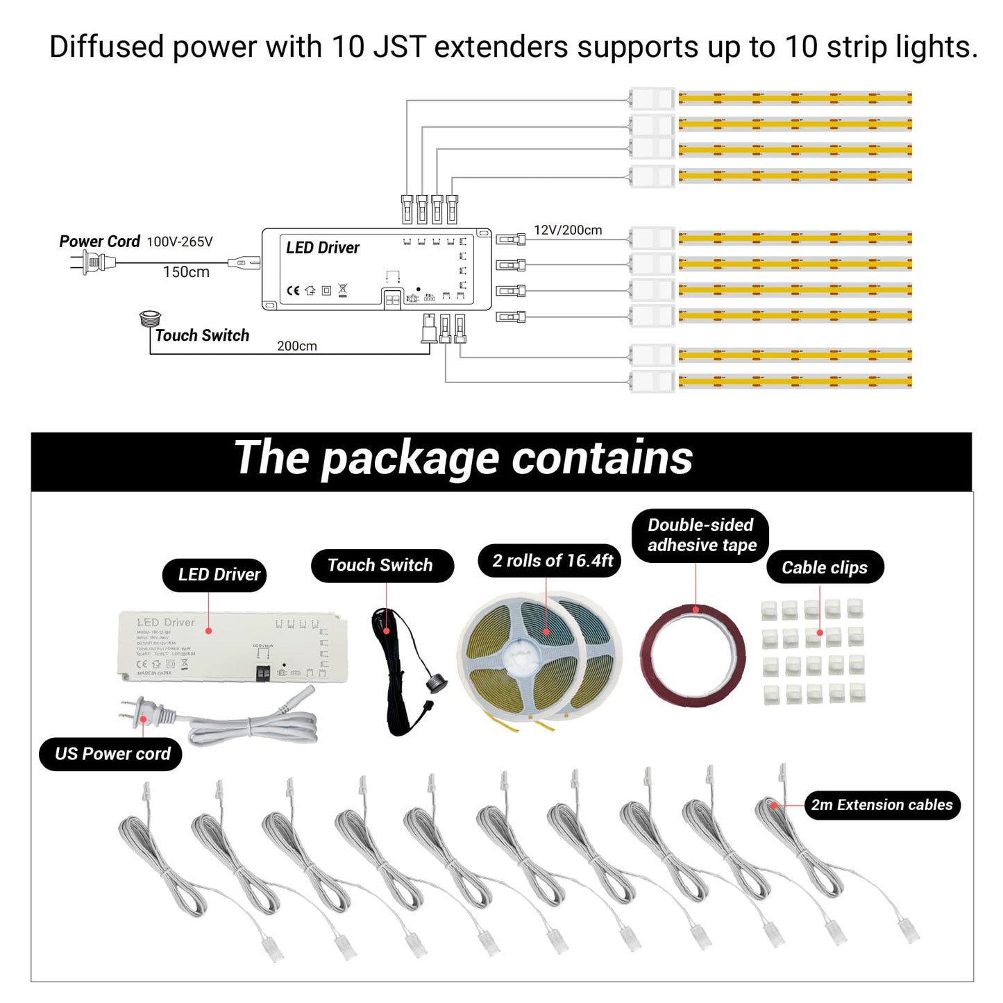 HAMRVL LED Shelf Lights, 12V COB LED Strip Lights 32.8ft (2 Roll of 16.4ft), Dimmable Cuttable Warm White 3000K Shelf Lighting LED Lights for Shelves, Display Cases, Bookshelves, Kitchen Cabinets