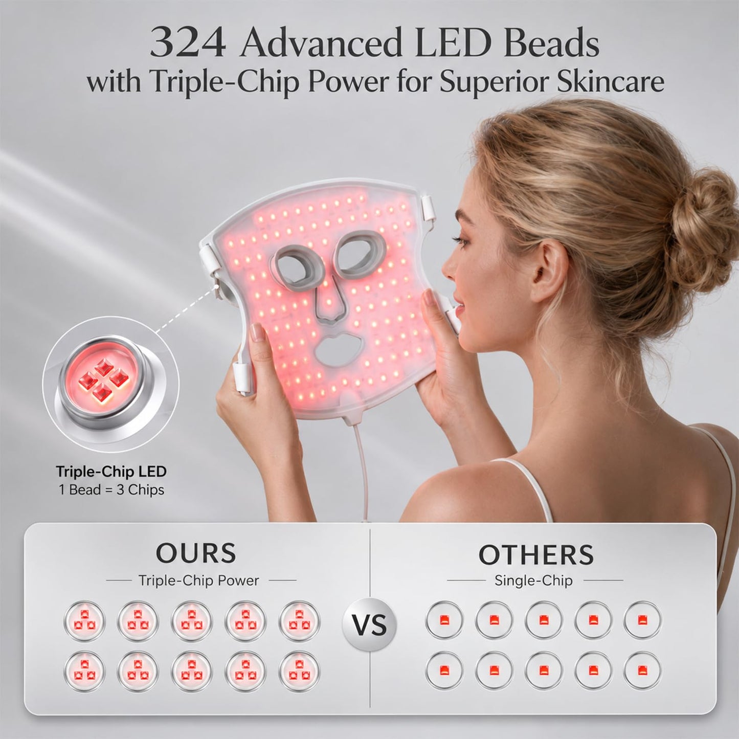 SUNLUXY Red Light Therapy Mask for Face, Red & Blue LED Face Mask Light Therapy with 3 Modes with 850nm NIR, Cordless Rechargeable with Remote Control, Full Face Skincare for Women Mom Wife