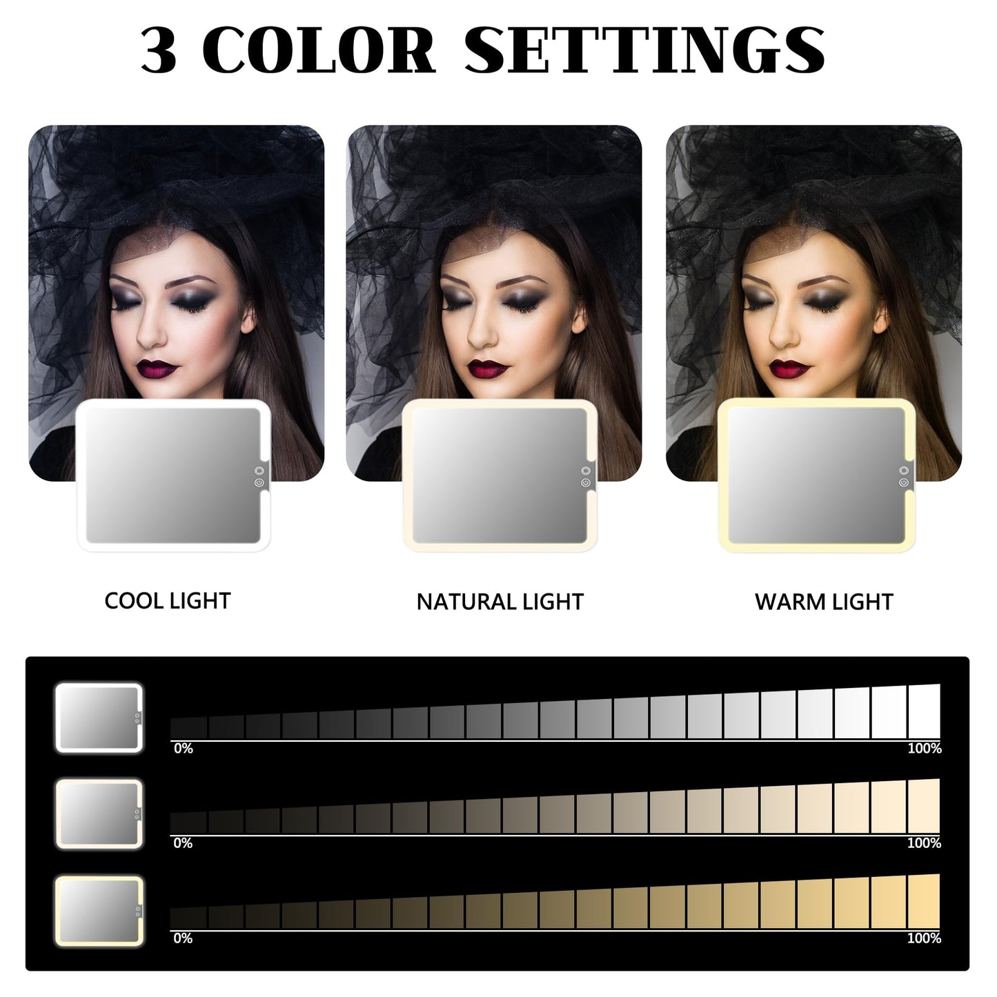 EXLIFBAG Makeup Bag with Led Mirror, Portable Travel Makeup Bag Organizer, Cosmetic Bag (Black)
