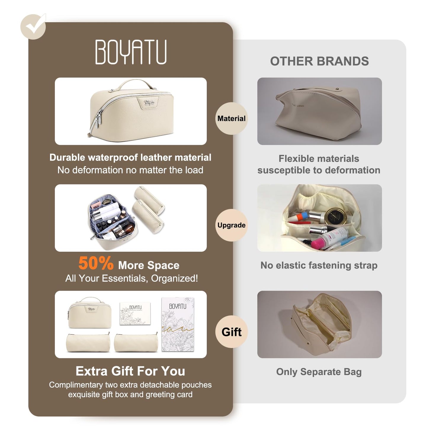 BOYATU Travel Makeup Bag Cosmetic Bags for Women: Large Capacity 3 Pcs Set Make up Bag with Compartments - Waterproof Vegan Leather Toiletry Organizer Bags with Handle (L27Off-white)