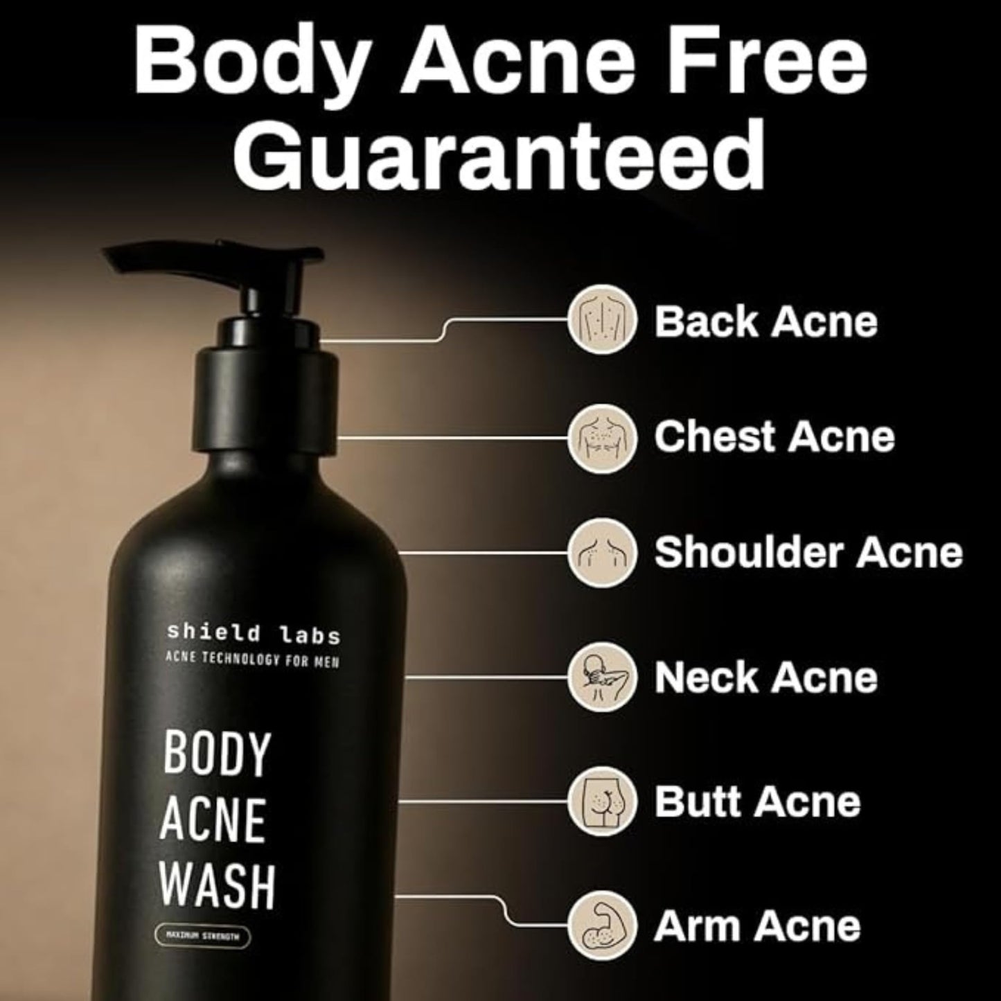Shield Body Acne Wash for Back, Chest & Shoulders - Men's 10% Benzoyl Peroxide Body Wash, Clears Breakouts & Acne Scars – Unscented with Niacinamide, Glycolic Acid & Ceramides, 8.5 oz - Pack of 2