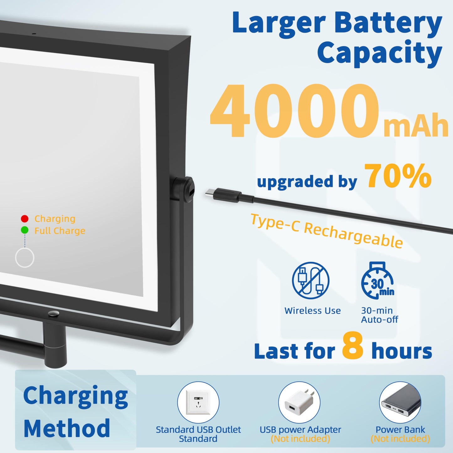 Ruacq Rechargeable Wall Mounted Makeup Mirror with Lights, Double Sided 1X/20X Magnifying Vanity Mirror with 3 Color Lighting, Touch Screen Dimmable, 360° Rotation Extension Foldable Arm(Matte Black)